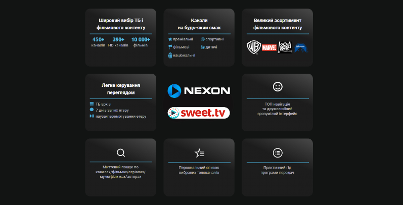 Онлайн кінотеатр NEXON: Ваша персональна платформа розваг. Одеса - зображення 4