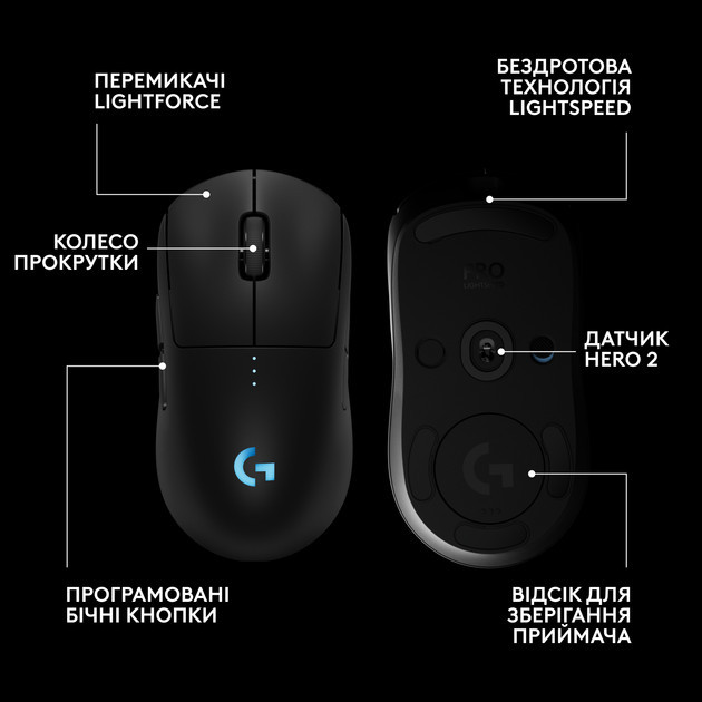 Мышь компьютерная безпроводная Logitech PRO 2 Lightspeed Black L910-007295 черная Киев - изображение 6