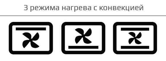 Електродуховка LIBERTON LEO-480-BlaСk | Гарантія: 12 міс. Хмельницький