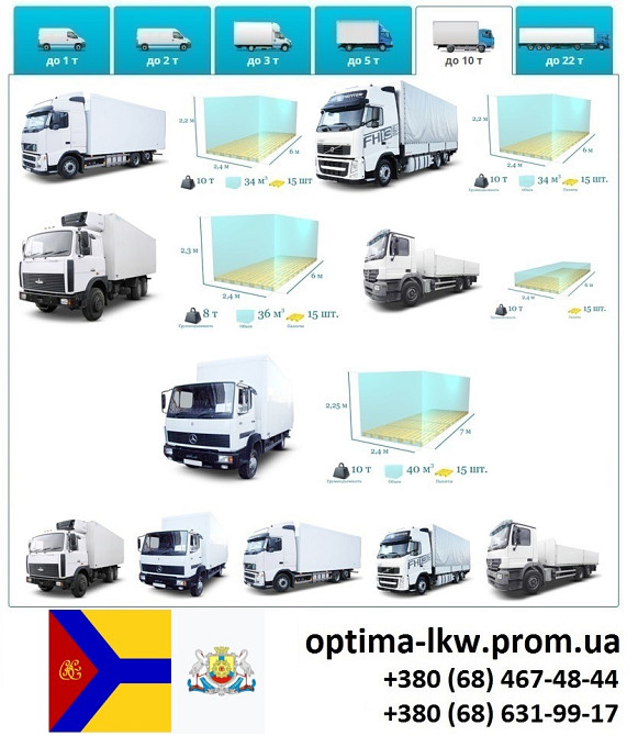Грузоперевозки Кропивницкий Фуры 5, 10, 20, 22тонны UA-Европа БН с НДС Кропивницький - зображення 6