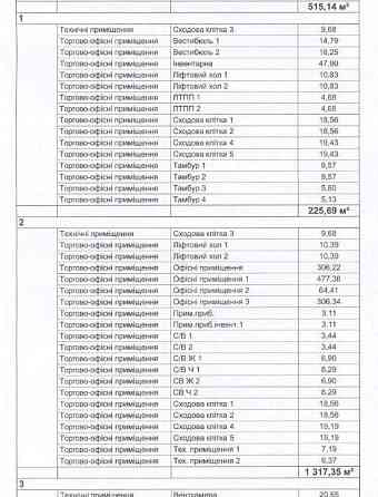 продажа 10-к квартира Броварский, Бровары, 1600000 $ Бровары