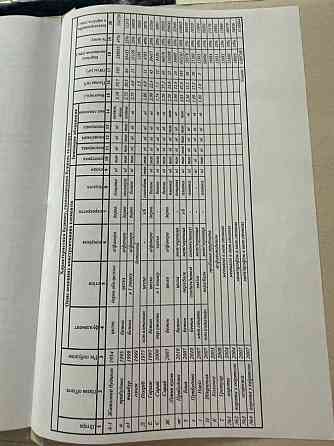 продажа 3-к дом Броварский, Рожевка, 70000 $ 