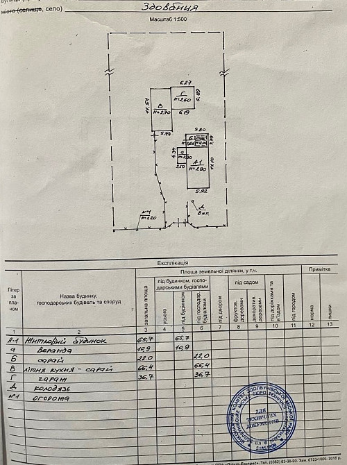 Продаж Будинку в с. Здовбиця Здолбунов - изображение 2