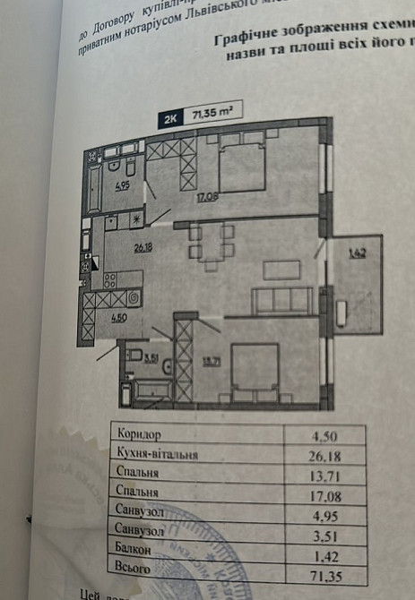 Продаж 2км. квартири Миколайчука Інтеграл Буд 72м2 Львів - зображення 5