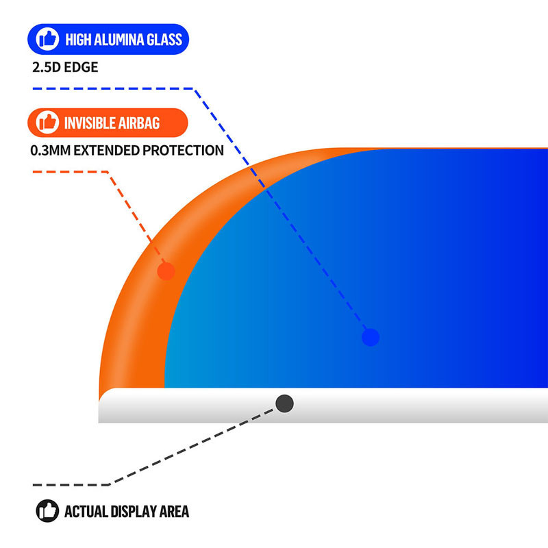 Защитное 3D стекло Blueo Invisible Airbag Anti-broken для Apple iPhone 16 Pro Max (6.9") Херсон - зображення 3