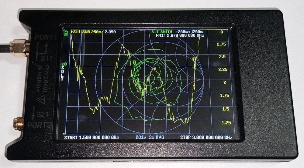 Антенна панельная 3G/4G LTE DN-17DP 1610-2900 МГц 50 Вт 2х12-18 дБ, цвет № 5 камуфляж Днепр - изображение 4