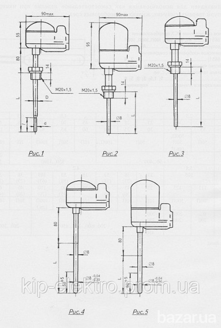 Термометр сопротивления взрывозащищенный (термопреобразователь сопротивления) ТСП-1187 (ТСП 1187, ТС Киев - изображение 4