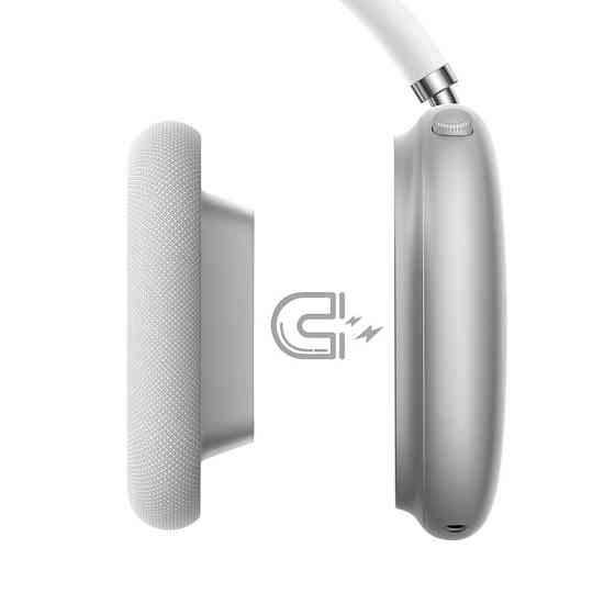 Уценка Накладные беспроводные наушники Borofone BO35 Plus Adorable ANC Херсон