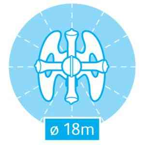 Дождеватель / ороситель HoZelock 2520 спринклерный круговой Plus 254 м² Киев