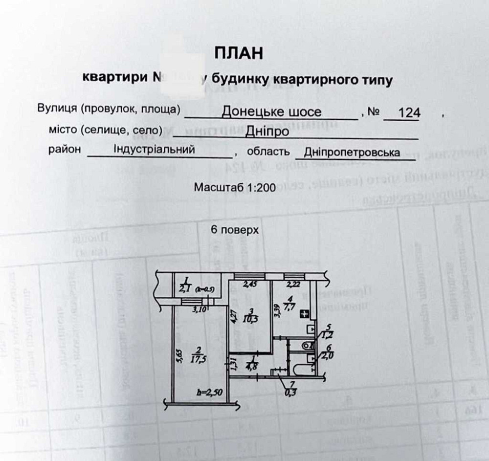 продажа 2-к квартира Днепр, Амур-Нижнеднепровский, 26000 $ Дніпро - зображення 1