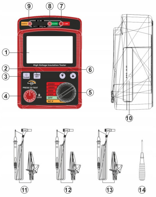 Мегаомметр (0-99,9 ГΩ) BENETECH GM3123 Харків - зображення 10