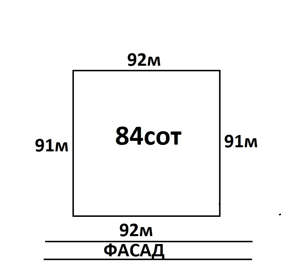 Княжичі. Продам фасадну ділянку 84сот Бровары - изображение 7