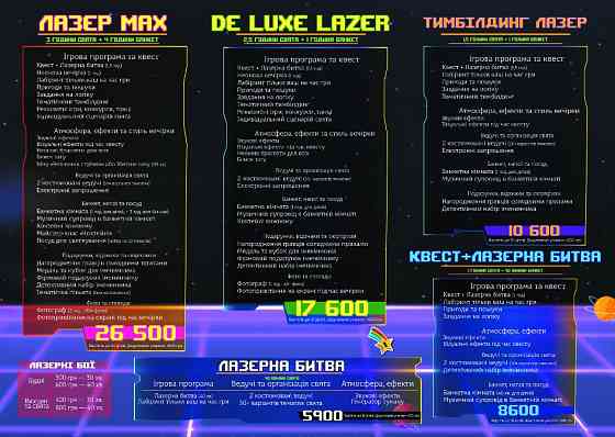 День Народження з Family Quest Київ