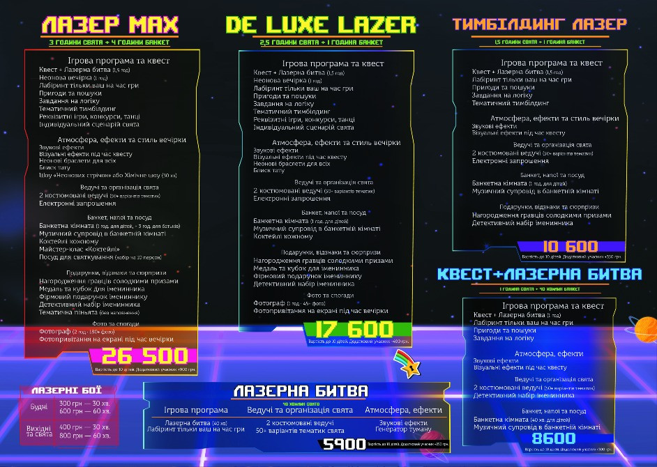 День Народження з Family Quest Київ - зображення 2