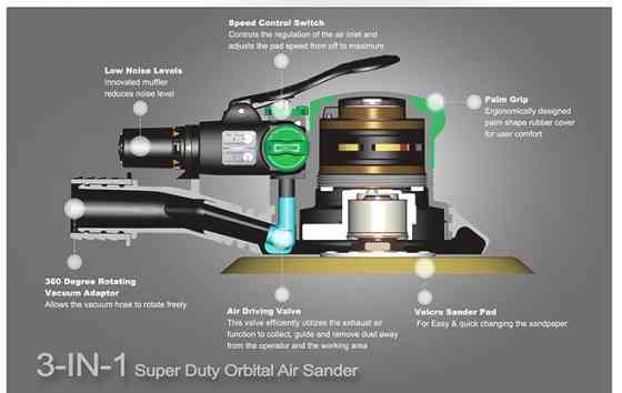 Шлифмашинка орбитальная пневматическая 5" 5мм TOPTUL KAMA0505 Харьков