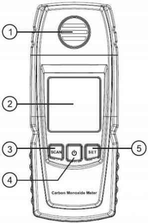 Детектор угарного газа CO + термометр (0-1000 ppm, 0-50°C) BENETECH GM8805 Харків