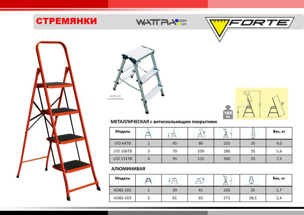 Стремянка металлическая FORTE LFD131TB (4 ступеньки) , высота 132см/95см (33468) Київ - зображення 2