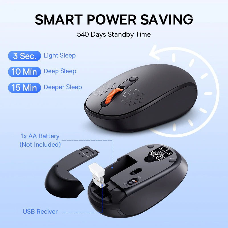 Мышь беспроводная Baseus F01B Tri-Mode Bluetooth + 2.4G (B01055503833) Херсон - изображение 6
