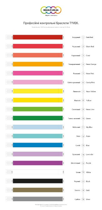 Контрольний одноразовий браслет Tyvek 19 мм з відривною частиною та подвійною нумерацією Aqua Одесса - изображение 2