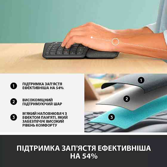 Клавиатура компьютерная безпроводная Logitech ERGO K860 Bluetooth/Wireless UA Black L920-010108 черн Киев