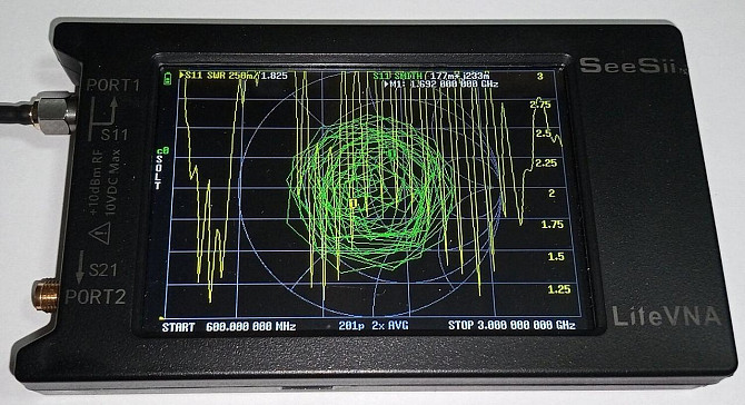 Антенна врезная 740-940/1420-1620/2240-2800 МГц 3 дБ, до 30 Вт. Смотрите графики КСВ. Дніпро - зображення 5
