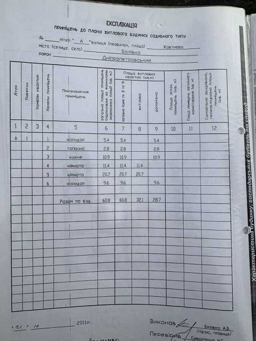 продажа 2-к дом Днепр, Баловка, 11500 $  - изображение 5