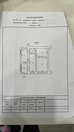 продажа 2-к квартира Одесса, Хаджибейский, 25000 $ Одеса - зображення 8