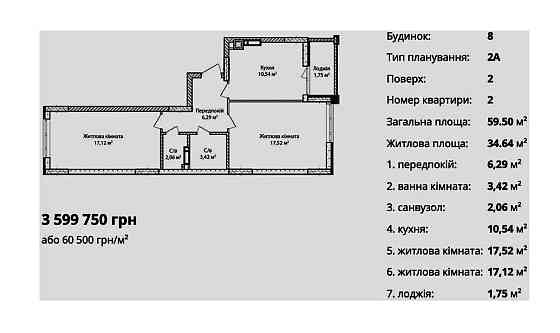 продажа 2-к квартира Киево-Святошинский, Ирпень, 3650000 грн. Ирпень