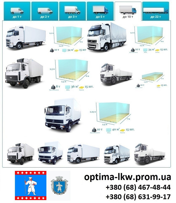 Грузоперевозки Умань фуры 5, 10, 20, 22тонны UA-Европа Безнал с НДС Умань - зображення 6