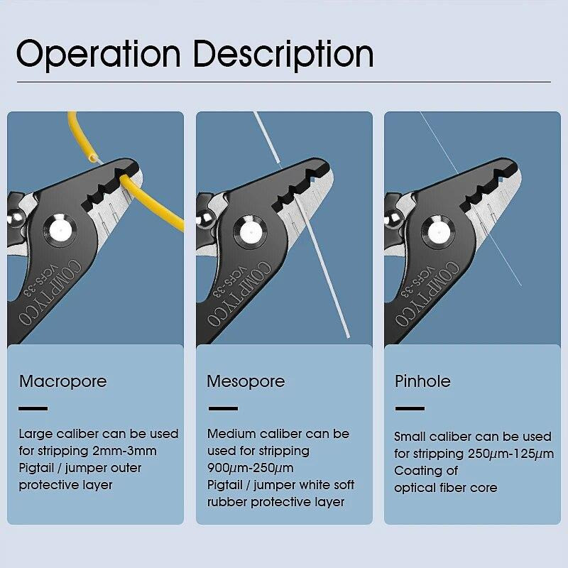 Стриппер Інструмент для зачистки оптичного волокна з 3 отворами Чернівці - зображення 8