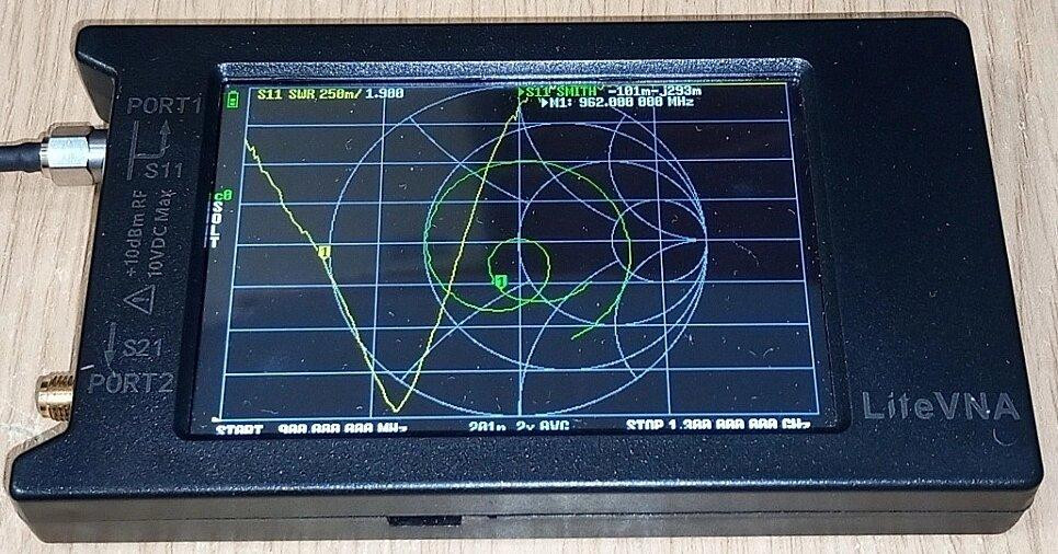Антенна круговая 960-1060 МГц 10-12 дБ 70 Вт DN-692717VH. Смотрите графики КСВ. (10717) Днепр - изображение 2