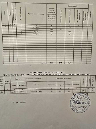 продажа 1-к квартира Киево-Святошинский, Вишневое, 40500 $ Вишнёвое - изображение 5