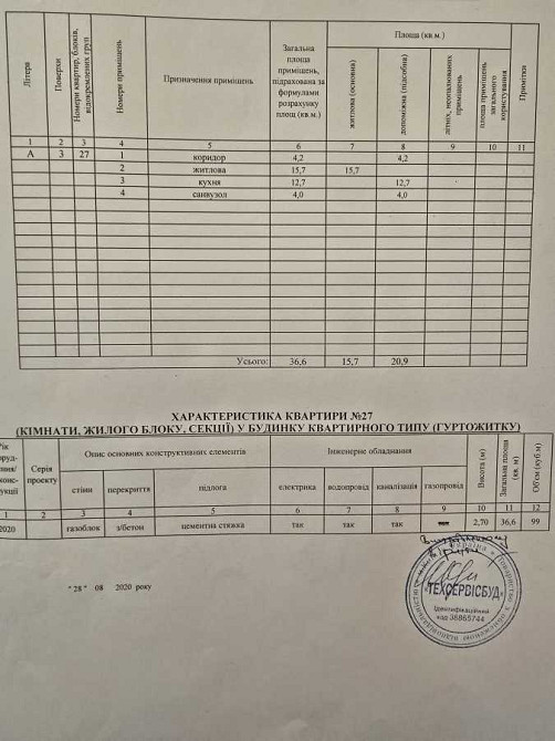 продажа 1-к квартира Киево-Святошинский, Вишневое, 41000 $ Вишнёвое - изображение 5