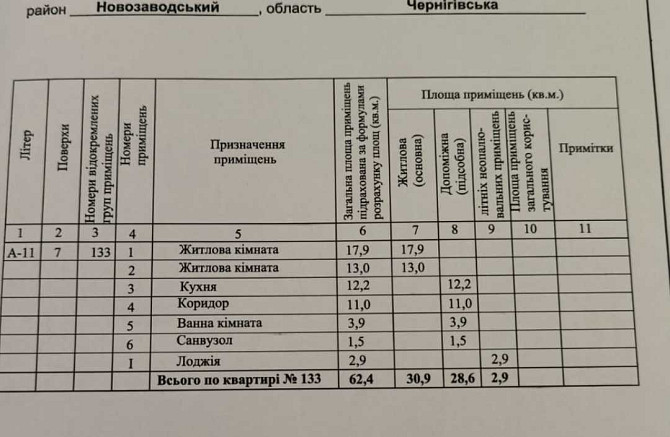 продажа 2-к квартира Чернигов, Деснянский, 66000 $ Чернігів - зображення 7