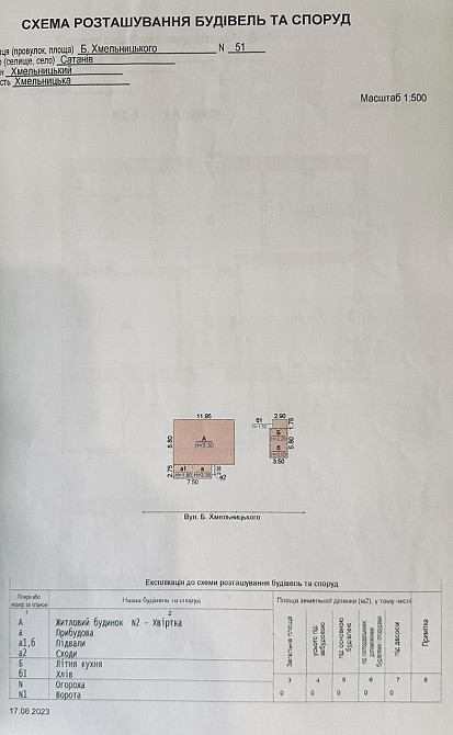 Приватний будинок в селищі Сатанів Хмельницької області Хмельницький - зображення 9