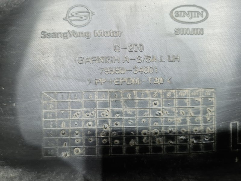 Накладка порога внешняя левая SsangYong Korando 2010-2019 7955034001 (Арт. 51051) Київ - зображення 8