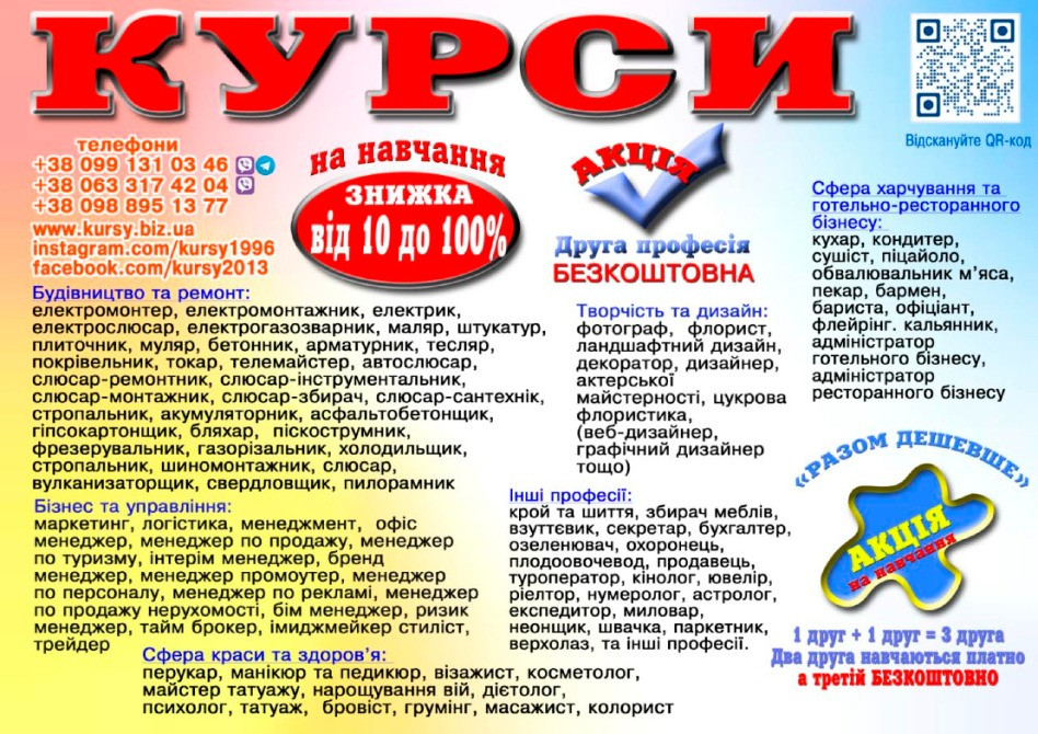 Курси кухаря, кондитера, зварника, електрика, слюсаря, токаря, маляра Київ - зображення 1