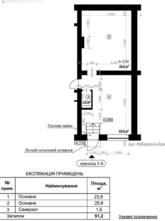 Поділ,вул Набережно-Хрещатицька 33, приміщення 52м Київ