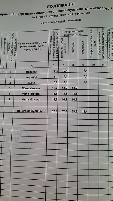 Продається будинок в с. Коженики біля лісу Біла Церква - зображення 11