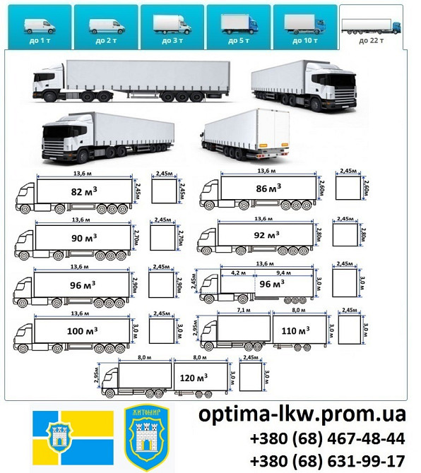 Грузоперевозки Житомир 2, 5, 10, 20, 22, тонн Житомир - зображення 7