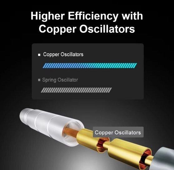 Антенна 680-1150/1630-1830/2180-3000MHz 3dBi, мощность до 100W, 15 см, N-male разъем Днепр - изображение 4