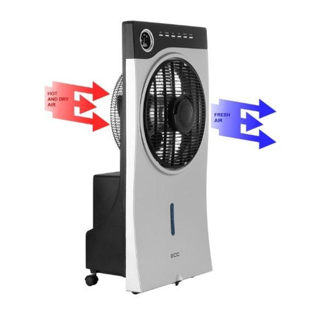 Вентилятор напольный EСG Mr-Fan 90 Вт белый Київ - зображення 2