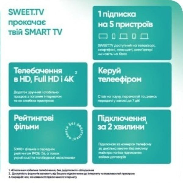 Sweet.TV Стартовий пакет Sweet TV тариф M на 1 місяць Харків - зображення 4