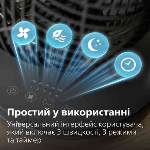 Вентилятор настольний Philips CX3050/01 27 Вт черный Київ