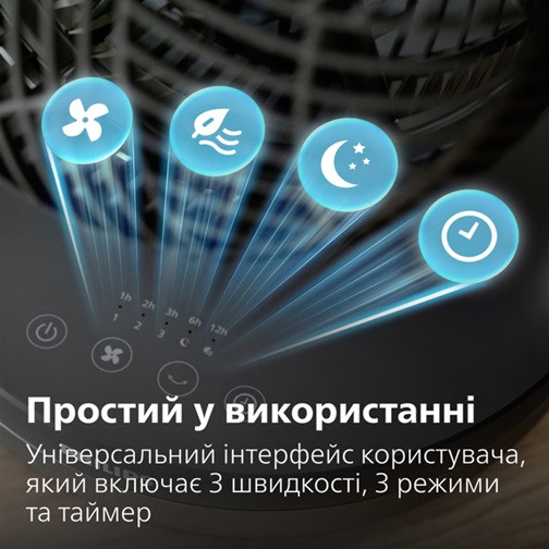 Вентилятор настольний Philips CX3050/01 27 Вт черный Київ - зображення 5