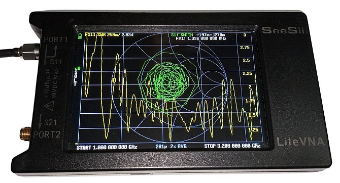 Антенна Yagi 360-480/890-930/1240-1395/1550-3200 МГц 8 дБ, до 25 Вт, кабель 50 cм N-female Днепр - изображение 5