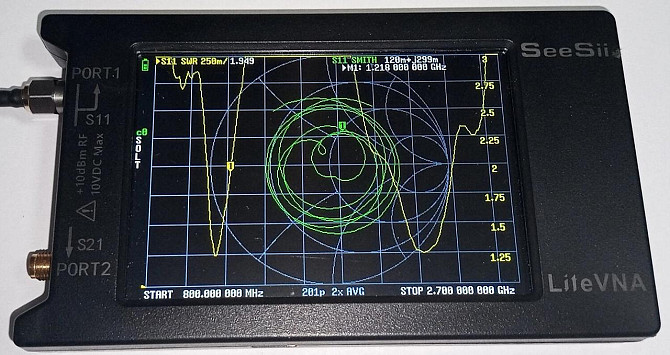 Антенна круговая 1090-1220/1990-2410 МГц 10-12 дБ, до 70 Вт. Смотрите графики КСВ. (10873) Дніпро - зображення 3