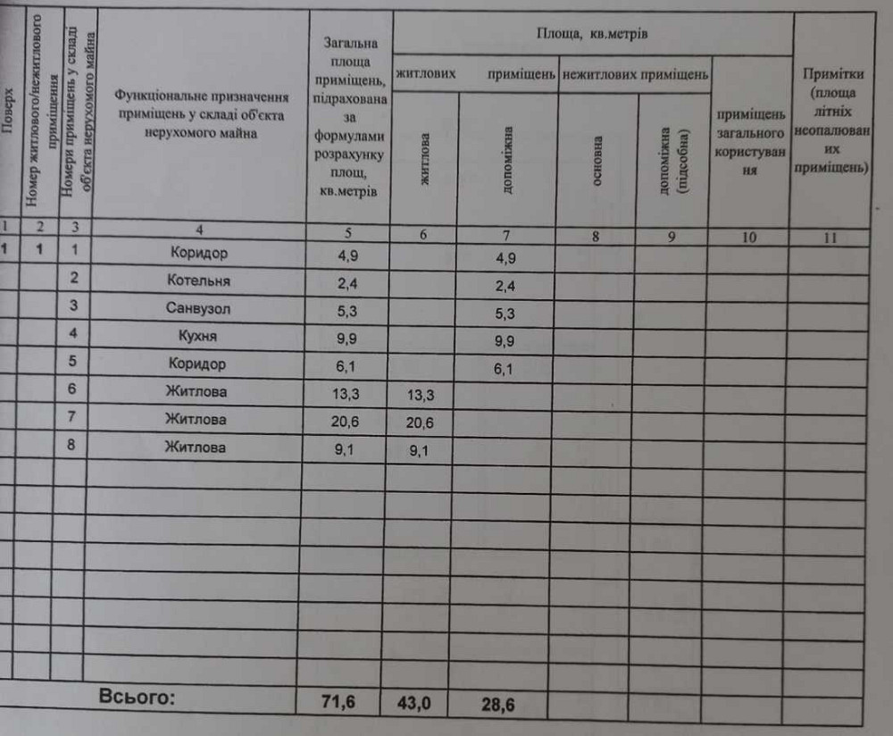 продажа 3-к дом Бородянский, Лубянка, 30000 $  - зображення 6