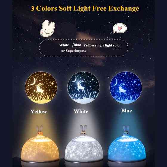 Уценка Ночник Moon E04 with Bluetooth and Remote Control 1200 mAh Херсон