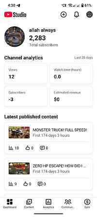 YouTube-канал для любых целей и развития Київ